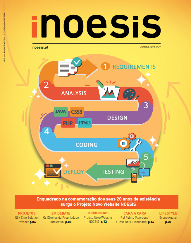inoesis 29