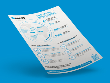 Flyer Quality Management_Card Site