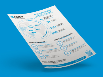 Flyer Quality Management_Card Site Flyer Quality Management_Card Site