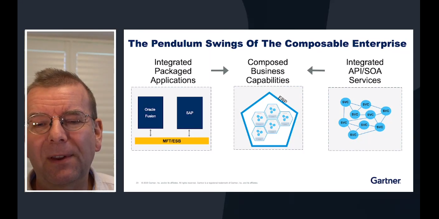 Keynote Gartner