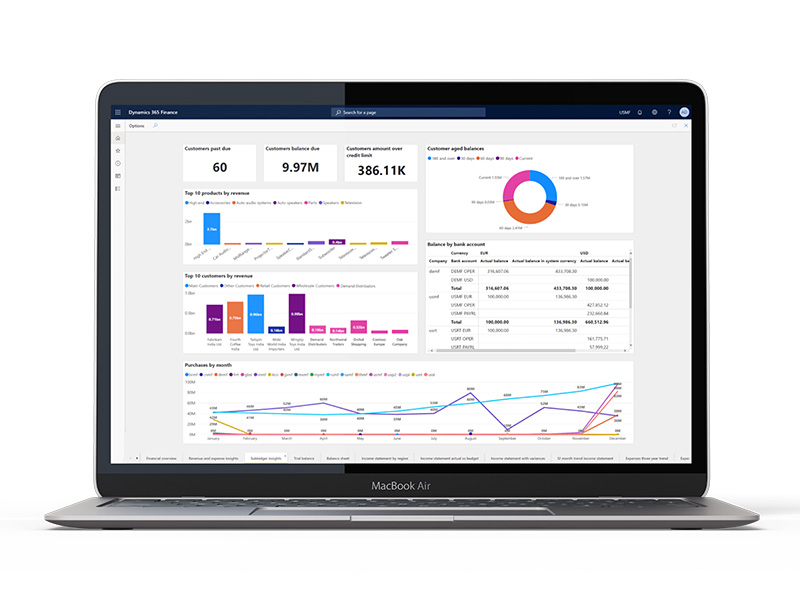 Dynamics 365 - finance