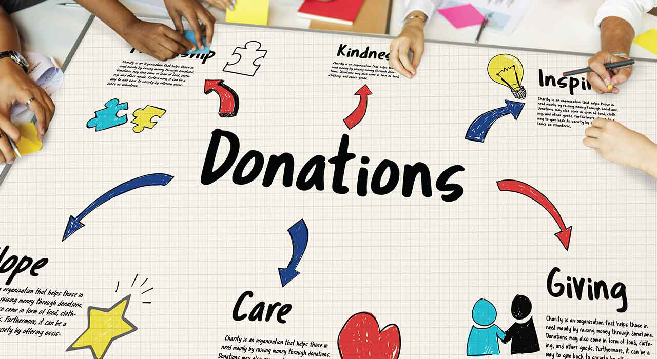 Header, scheme with ideas about donations 
